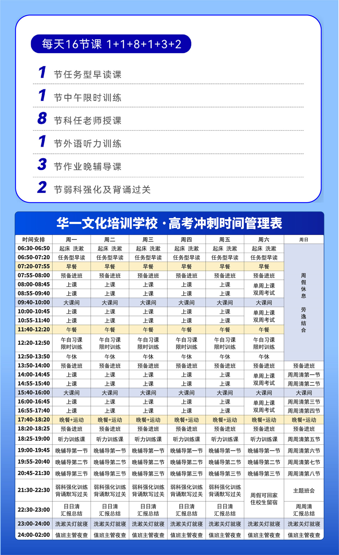 武汉华一教育高考复读学校