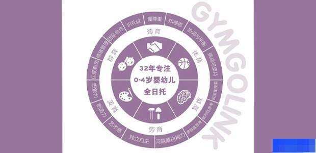 西安漫品world-学前教育_入学适应_早教中心_早教0-3岁