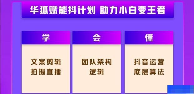 沈阳华狐直播电商培训学校-_网络营销_