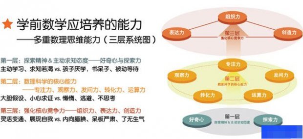 天津爱乐文国际教育-英语_少儿英语_早教中心_早教特色课