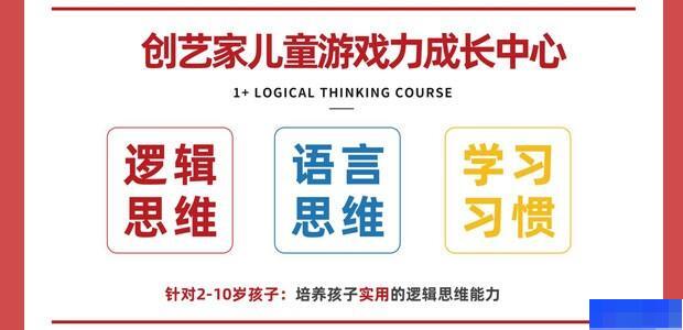 重庆创艺家儿童游戏力俱乐部-素质教育_素质教育_学前教育_语言能力